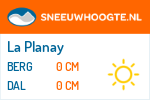 Sneeuwhoogte La Planay